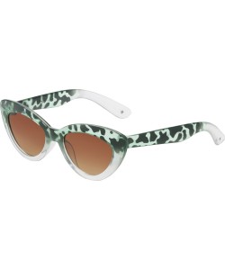Солнечные очки Molo Simba Spray Jaguar