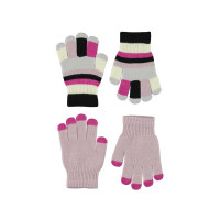 Перчатки Molo Kei Blue Pink