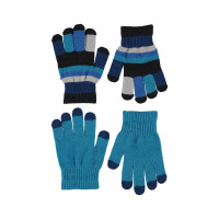 Перчатки Molo Keio Frozen Blue